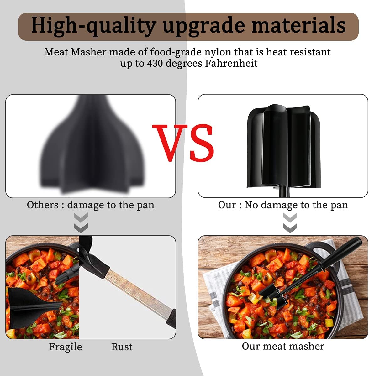 Heat Resistant Non Stick Meat Chopper Tool