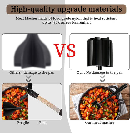 Heat Resistant Non Stick Meat Chopper Tool